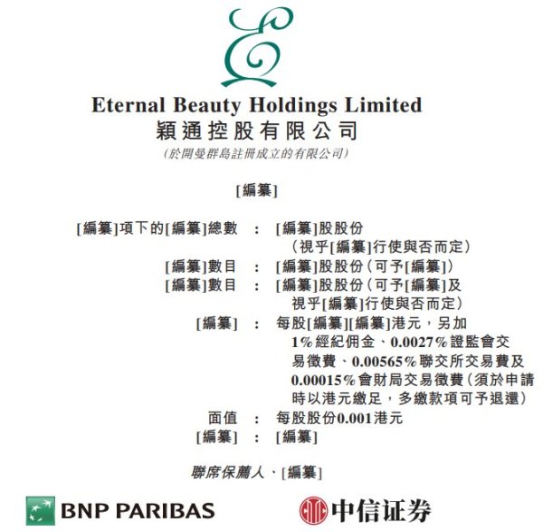 股票配资排名 新股消息 | 颖通控股通过港交所聆讯 为中国除品牌所有者外最大的香水集团